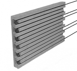 Heating elements