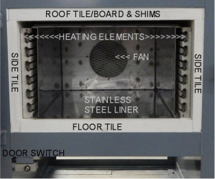oven chamber Lucier Furnaces